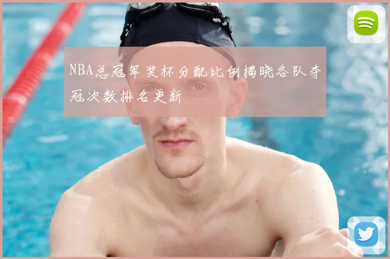 NBA总冠军奖杯分配比例揭晓各队夺冠次数排名更新